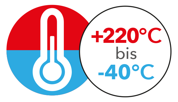 -40°C bis +220°C